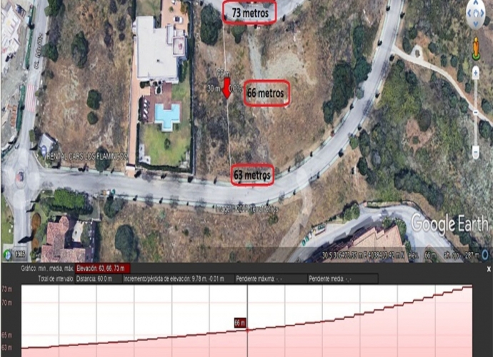 Parcela Residencial en Benahavís - 4